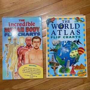 The Incredible Human Body & World Atlas Large Easel Stand Book Charts 13” x 20”